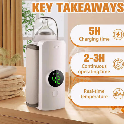 Portable Rechargeable Baby Bottle Warmer with Digital Temperature Display